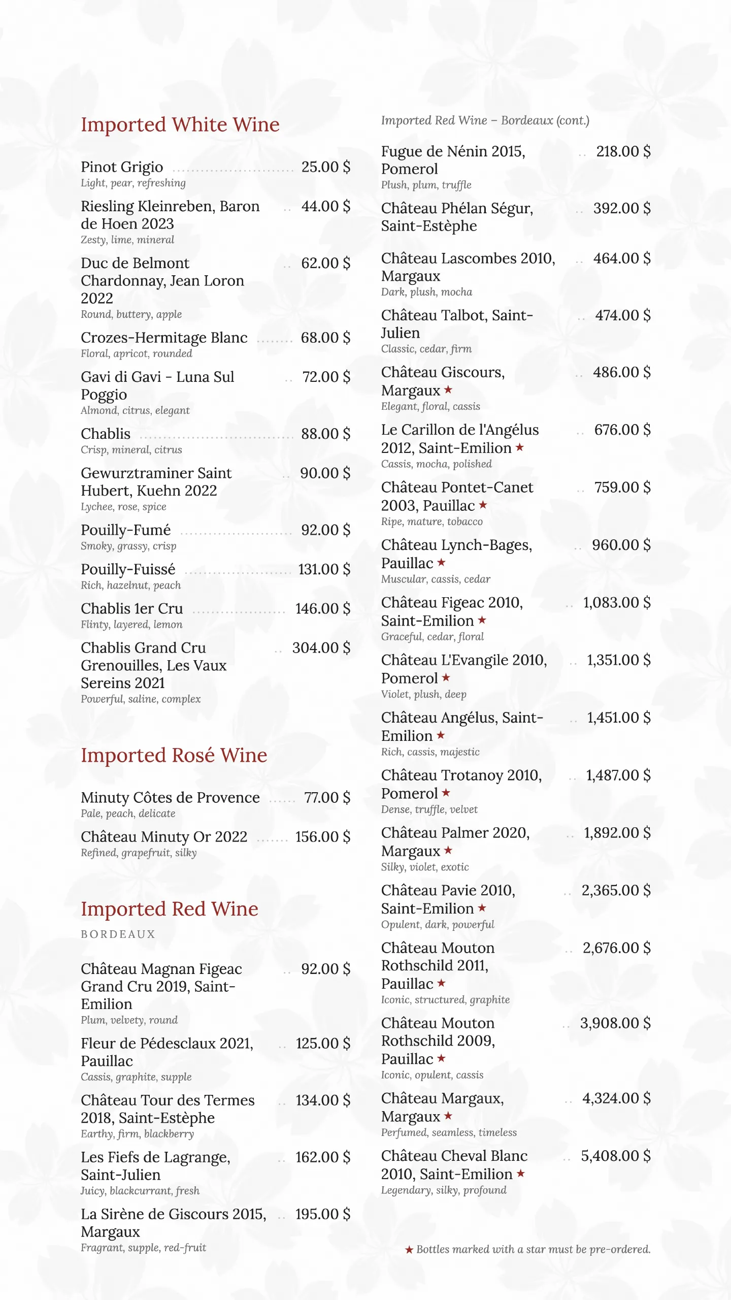 Shogun menu, page 12 of 15