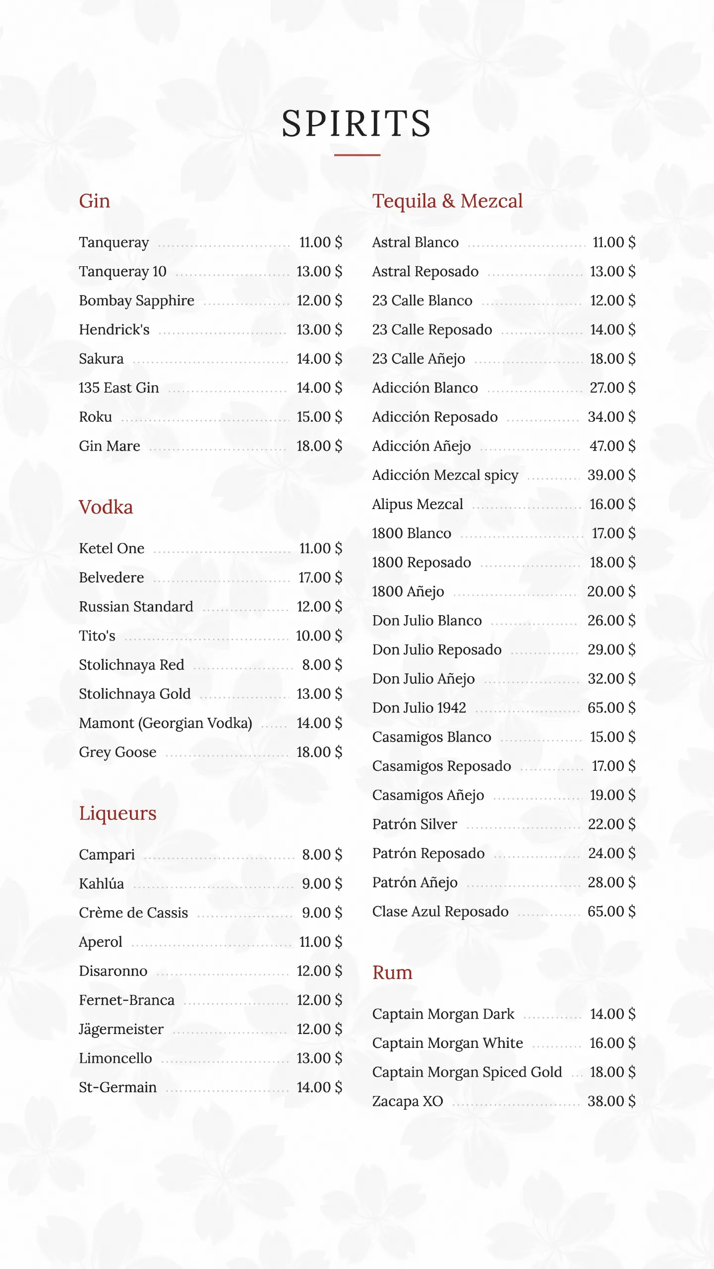 Shogun menu, page 14 of 15