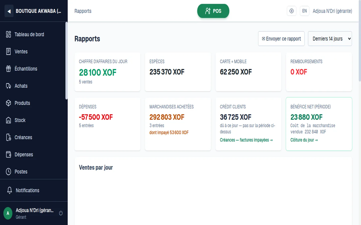 Reports — Sales, profit, expenses, month by month. Excel export in one click.